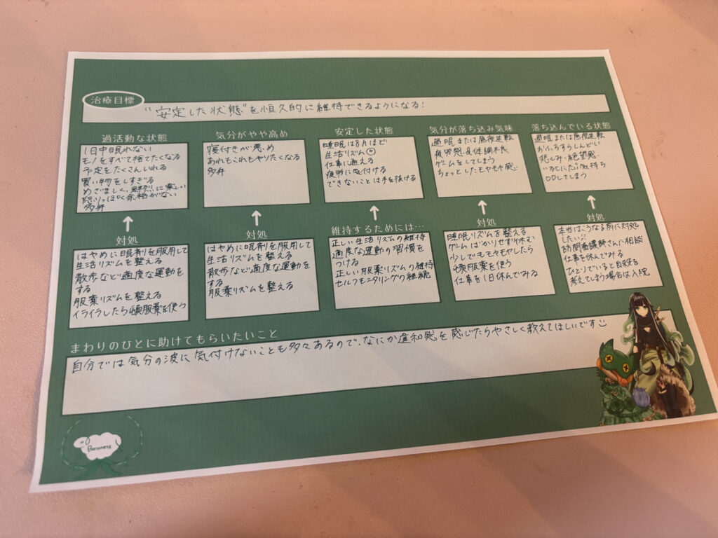 クライシスプラン